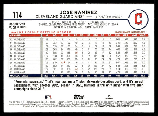2024 Topps Jose Ramirez Cleveland Guardians #114