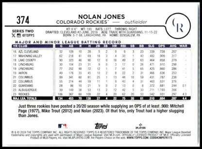 2024 Topps #374 Nolan Jones Colorado Rockies