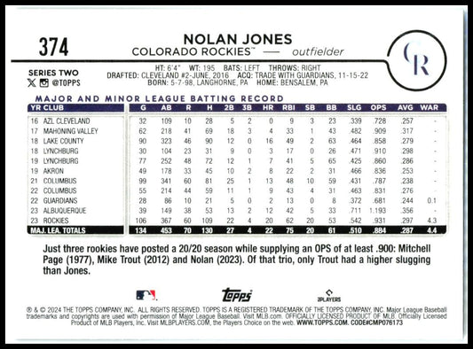 2024 Topps #374 Nolan Jones Colorado Rockies