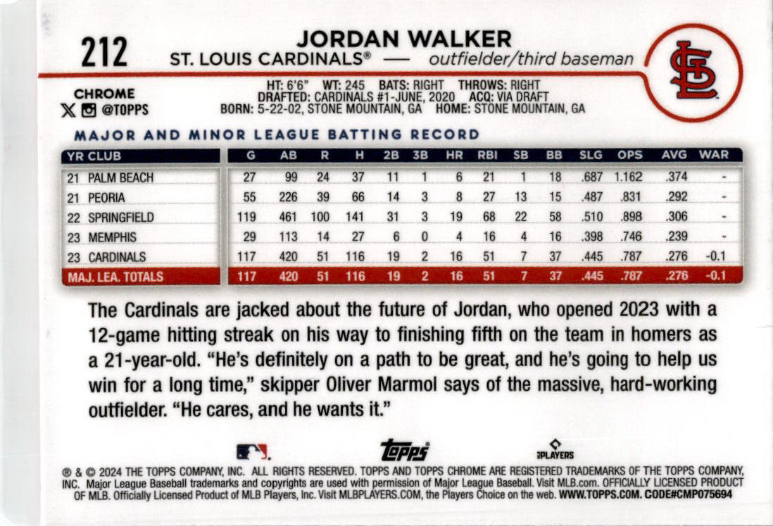 2024 Topps Pink #642 Jordan Walker St. Louis Cardinals