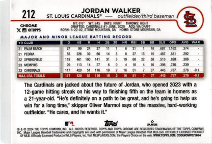 2024 Topps Pink #642 Jordan Walker St. Louis Cardinals