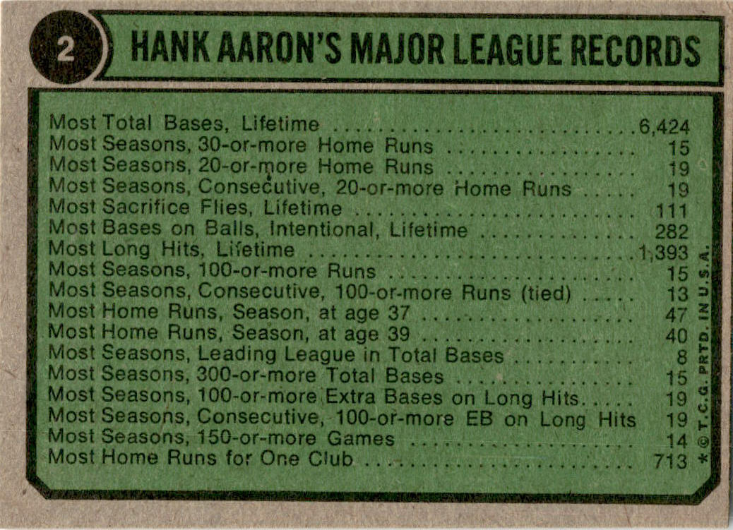 1974 Topps #2 Hank Aaron Special 1954-1957 Milwaukee Braves
