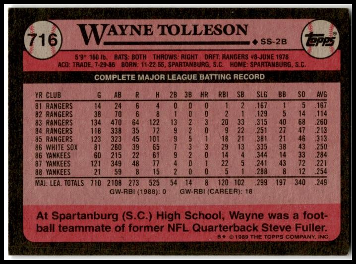 1989 Topps #716 Wayne Tolleson New York Yankees