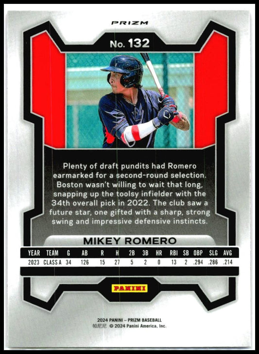 2024 Panini Prizm Pink Ice Prizms #132 Mikey Romero Boston Red Sox