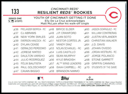 2024 Topps #133 Resilient Reds Rookies: Cincinnati Reds