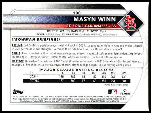 2025 Bowman #100 Masyn Winn St. Louis Cardinals