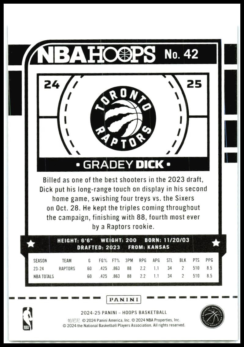 2024-25 Hoops Winter Blue Scope #/99 #42 Gradey Dick Toronto Raptors