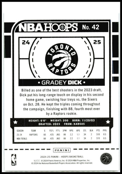 2024-25 Hoops Winter Blue Scope #/99 #42 Gradey Dick Toronto Raptors