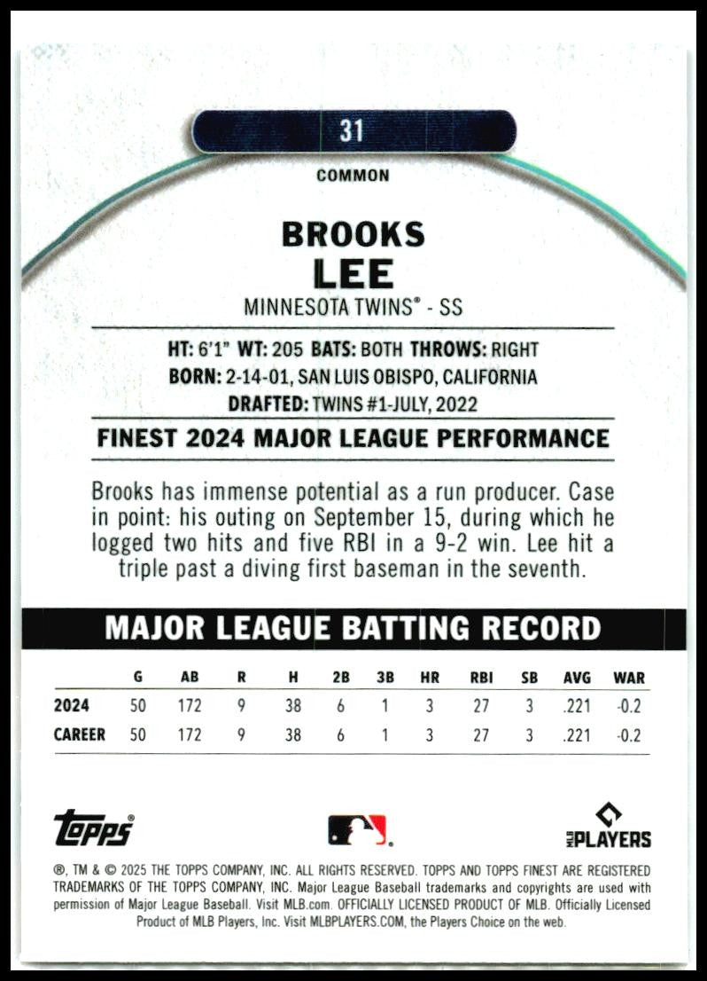 2025 Topps Finest X-Fractor #31 Brooks Lee Rookie Twins