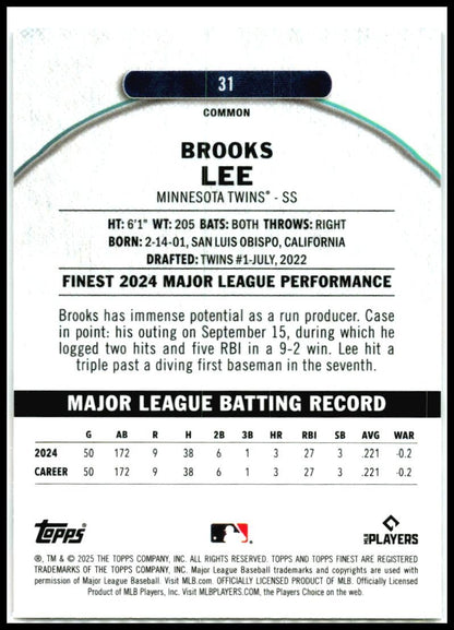 2025 Topps Finest X-Fractor #31 Brooks Lee Rookie Twins