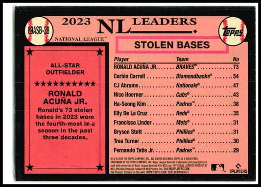 2024 Topps 1989 Topps 35th Anniversary All-Stars Foil # Ronald Acuña Jr.