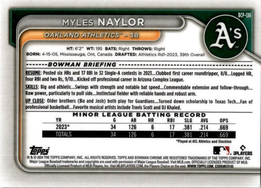 2024 Bowman #BCP-136 Myles Naylor Oakland Athletics