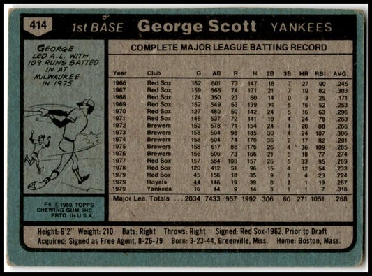 1980 Topps #414 George Scott New York Yankees