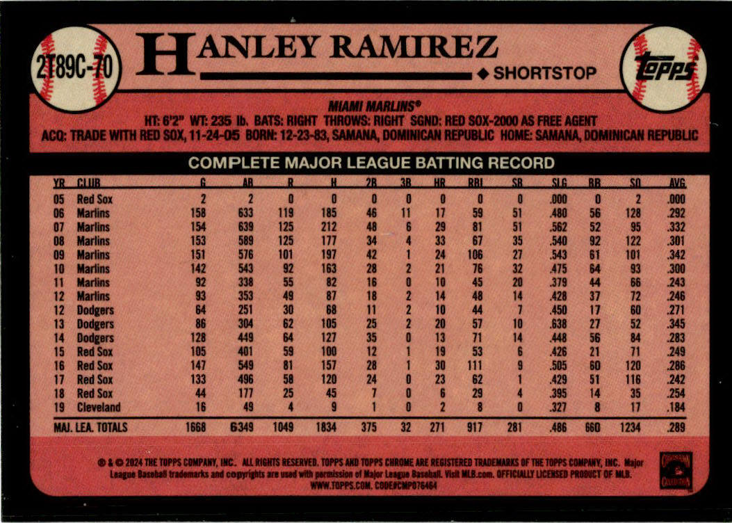 Topps Chrome Mega #2T89C-70 Hanley Ramirez