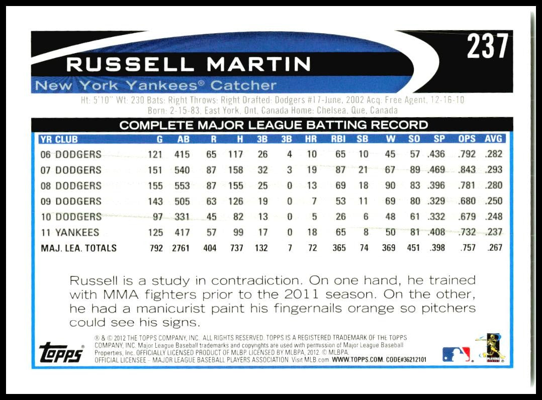 2012 Topps #237 Russell Martin New York Yankees