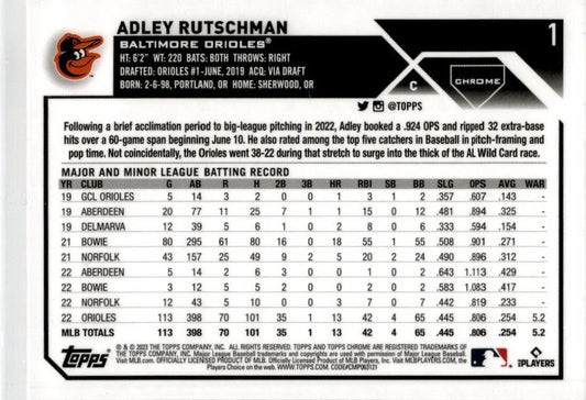 2023 Topps Chrome Pink Refractor #1 Adley Rutschman Baltimore Orioles.