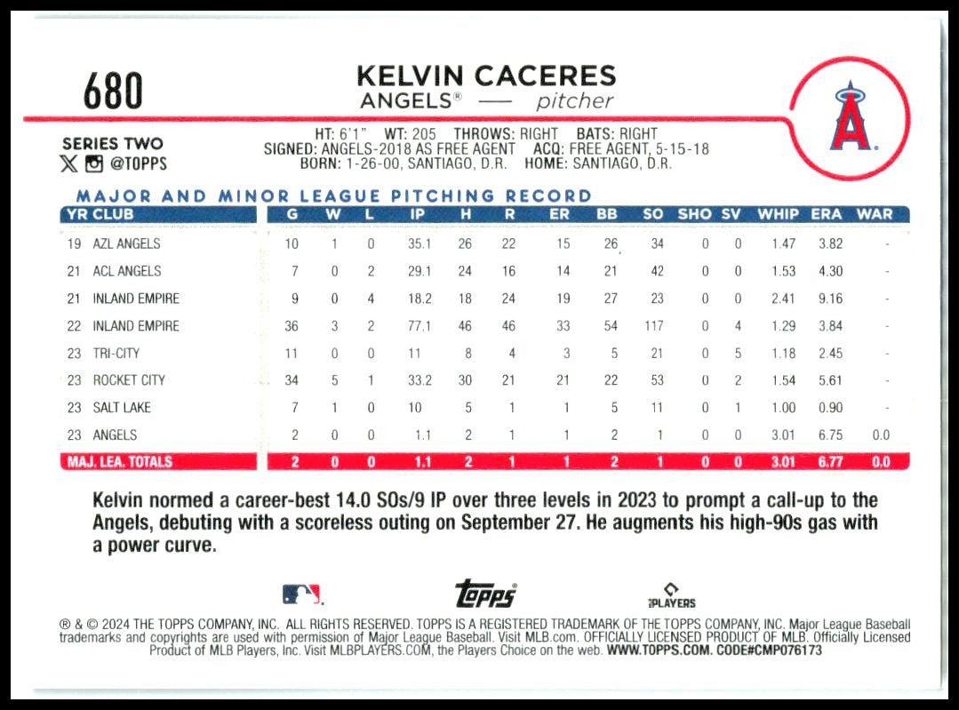 2024 Topps #680 Kelvin Caceres