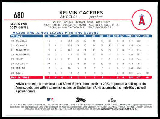 2024 Topps #680 Kelvin Caceres