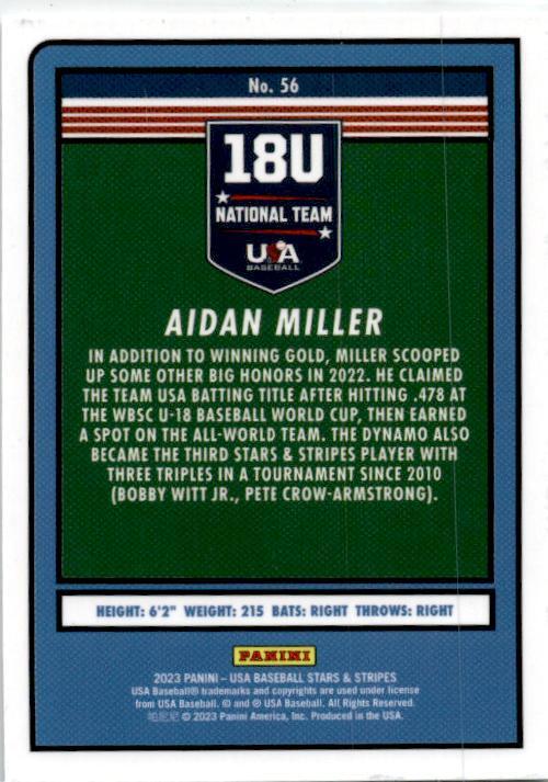 2023 Panini Stars & Stripes USA Baseball #86 Dylan Crews Washington Nationals