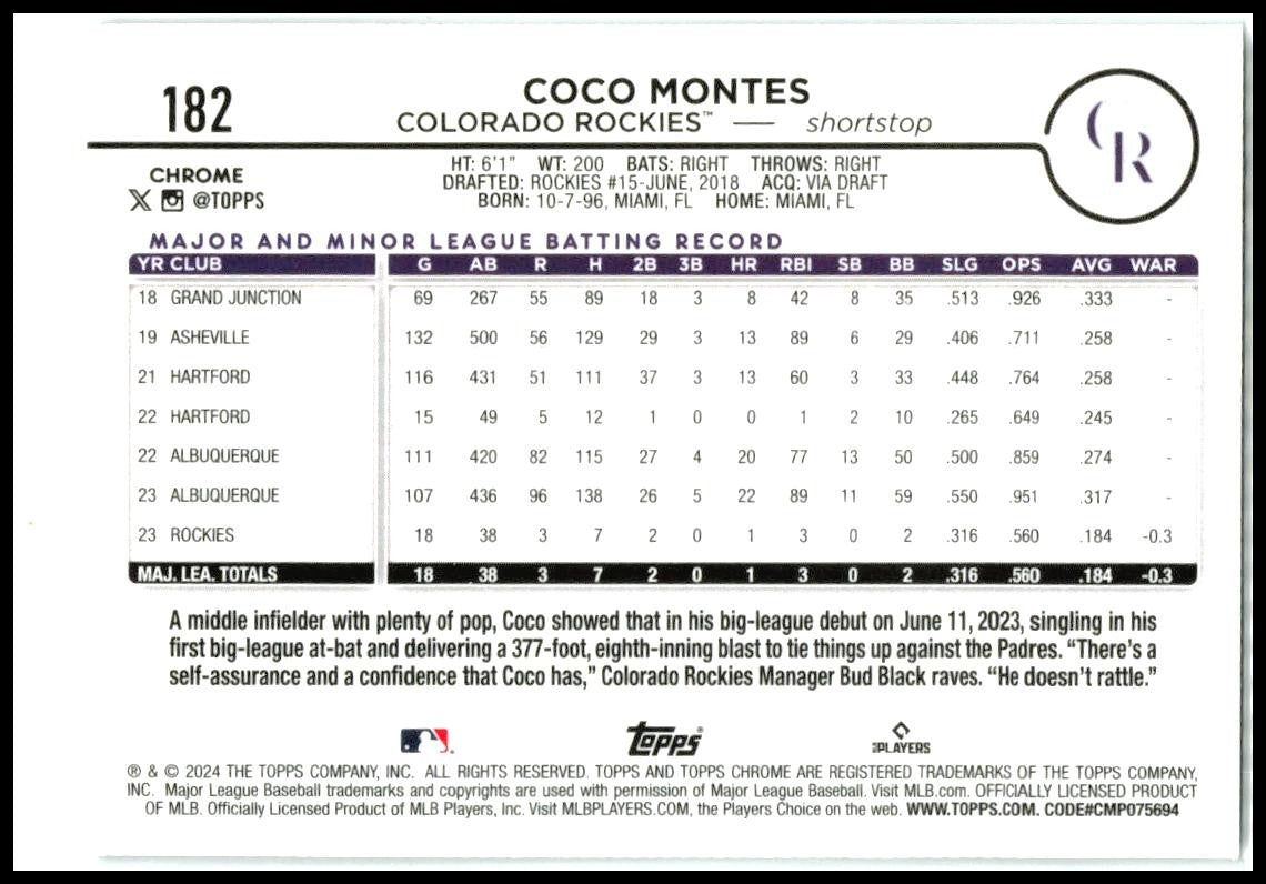 2024 Topps Chrome #182 Coco Montes Rookie Colorado Rockies