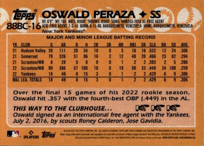 Oswald Peraza 2023 Topps Chrome #88BC-16 1988