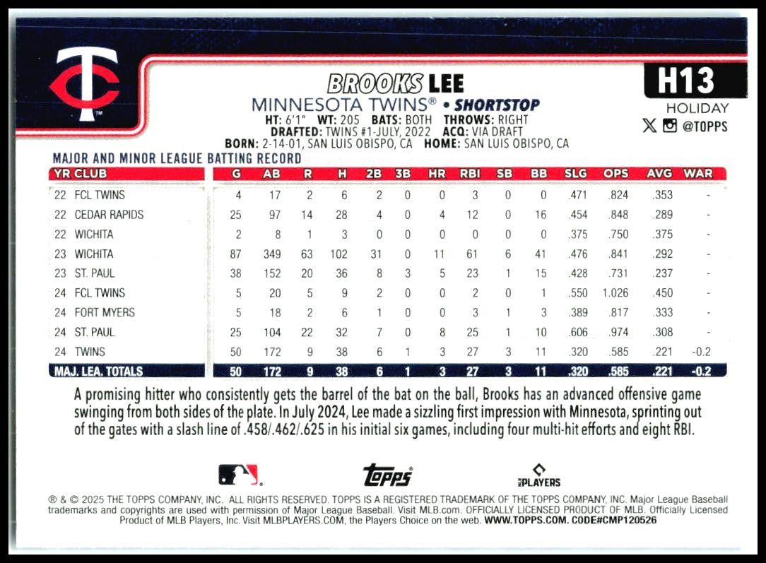 2025 Topps Holiday Blue Metallic Holiday Lights #H13 Brooks Lee Minnesota Twins