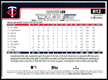 2025 Topps Holiday Blue Metallic Holiday Lights #H13 Brooks Lee Minnesota Twins