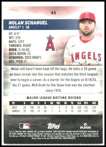 2024 Stadium Club Red Foil #42 Nolan Schanuel Los Angeles Angels