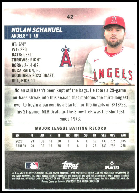 2024 Stadium Club Red Foil #42 Nolan Schanuel Los Angeles Angels