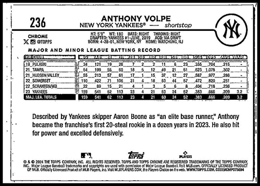 2024 Topps Prism #10 Anthony Volpe New York Yankees