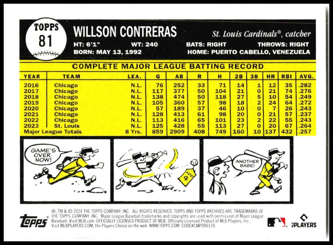 2024 Topps Archives #81 Willson Contreras St. Louis Cardinals