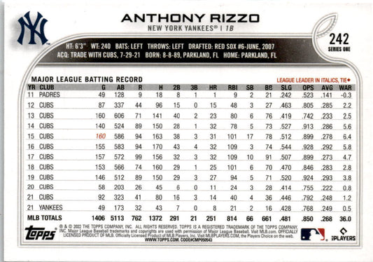 2022 Topps Rainbow Foil #242 Anthony Rizzo New York Yankees