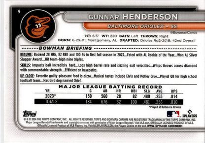 2024 Bowman Chrome Fuchsia Refractors #9 Gunnar Henderson Baltimore Orioles /299