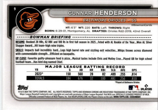 2024 Bowman Chrome Fuchsia Refractors #9 Gunnar Henderson Baltimore Orioles /299