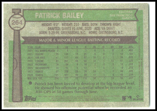 2025 Topps Heritage #264 Patrick Bailey Giants