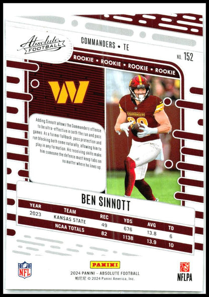 2024 Panini Absolute Retail #152 Ben Sinnott Rookie Washington Commanders