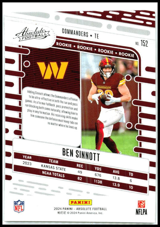 2024 Panini Absolute Retail #152 Ben Sinnott Rookie Washington Commanders