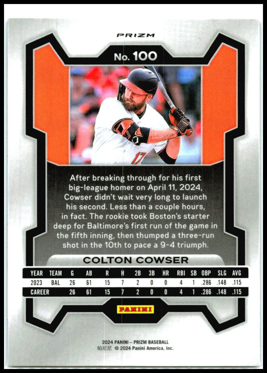 2024 Panini Prizm Blue Ice Prizms #100 Colton Cowser Baltimore Orioles