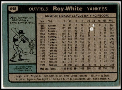 1980 Topps #648 Roy White New York Yankees