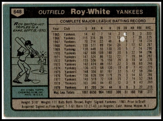 1980 Topps #648 Roy White New York Yankees