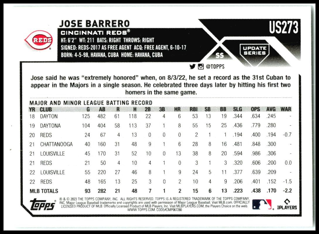 2023 Topps Update Rainbow Foil #US273 Jose Barrero Cincinnati Reds