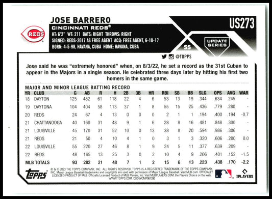 2023 Topps Update Rainbow Foil #US273 Jose Barrero Cincinnati Reds