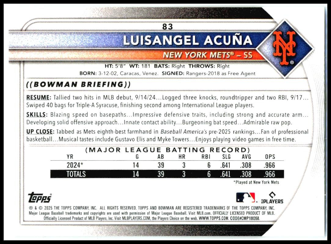 2025 Bowman #83 Luisangel Acuña Rookie New York Mets