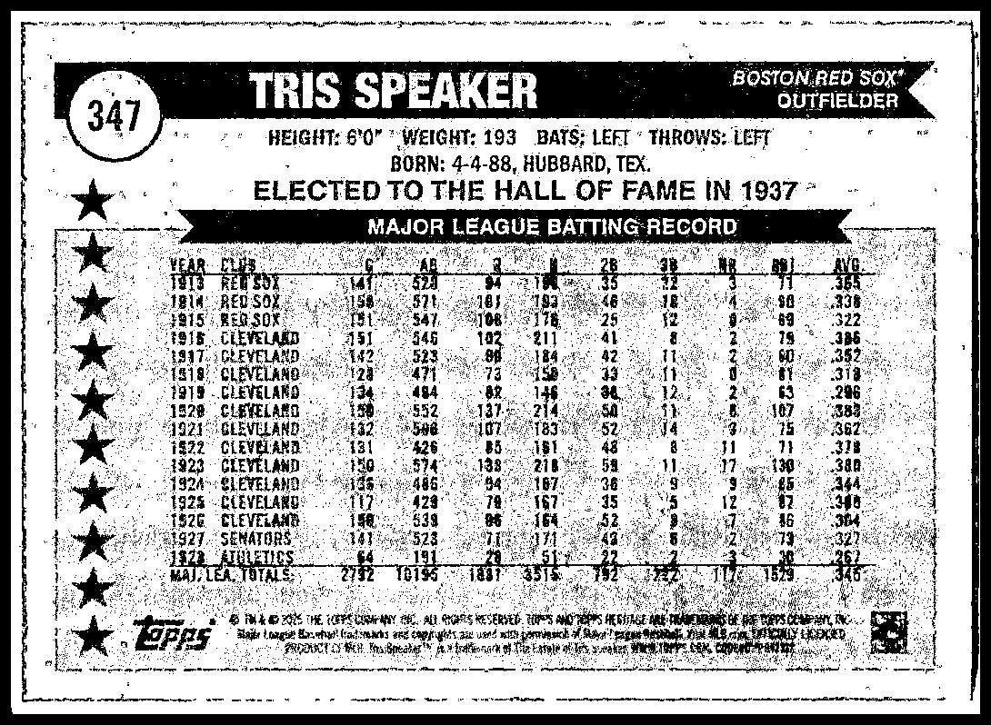 2025 Topps Heritage #347 Tris Speaker