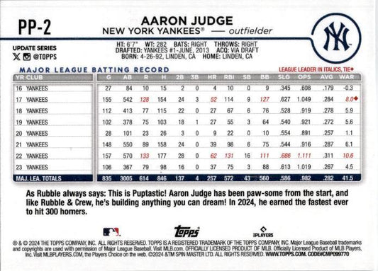 2024 Topps Update Paw Patrol Aaron Judge #PP-2 Aaron Judge New York Yankees