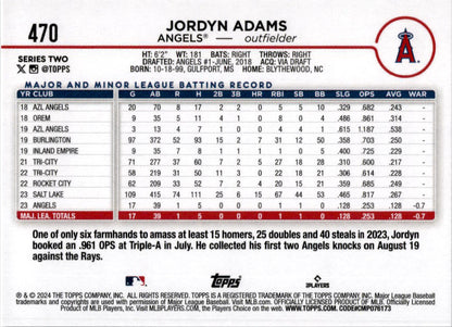2024 Topps #470 Jordyn Adams Rookie Los Angeles Angels
