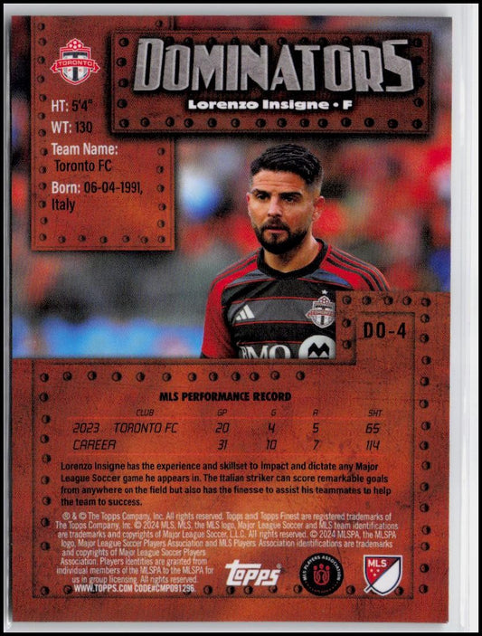 2024 Finest MLS #DO-4 Lorenzo Insigne Finest Dominators