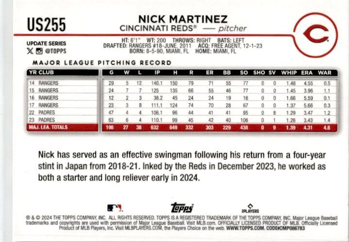 2024 Topps Update Holiday Jack O'Lanterns #US255 Nick Martinez Cincinnati Reds