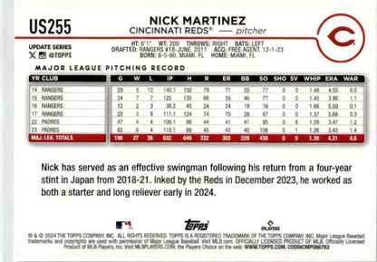 2024 Topps Update Holiday Jack O'Lanterns #US255 Nick Martinez Cincinnati Reds