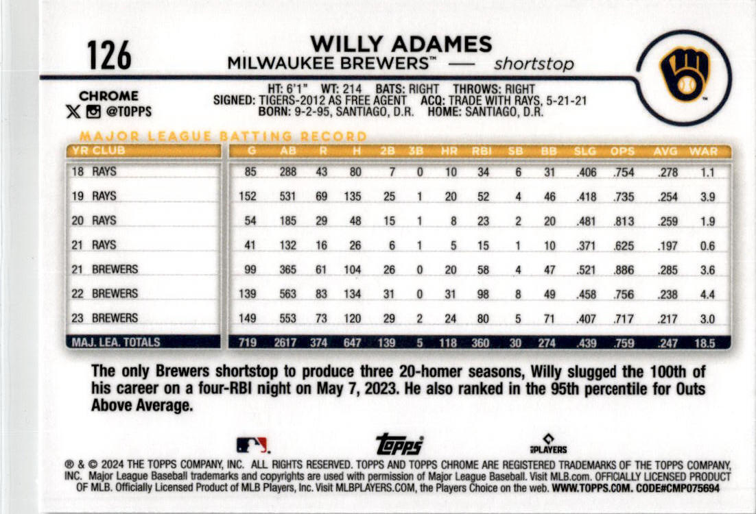 2024 Topps Chrome Prism #126 Willy Adames Milwaukee Brewers